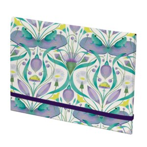 Carpeta Calavera 2025-2